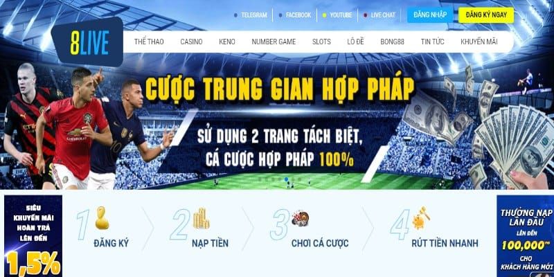 8Live | Thương Hiệu Giải Trí Số 1 Thị Trường Việt Nam 3 Hướng dẫn tham gia cược game hiệu quả